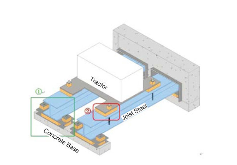 Giảm chấn chân mottor thang máy