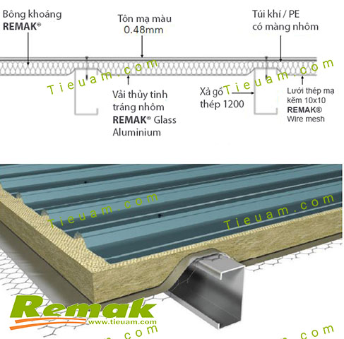 Chống nóng mái tôn bằng bông khoáng rockwool